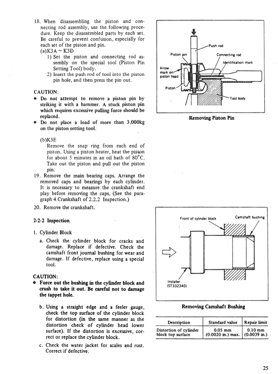 Manual d'entretien manuel Mitsubishi K3A | K3B | K3C | K3D | K3E | Bolens | Suzué | Cas | Hanix | Travail de pelage - 2