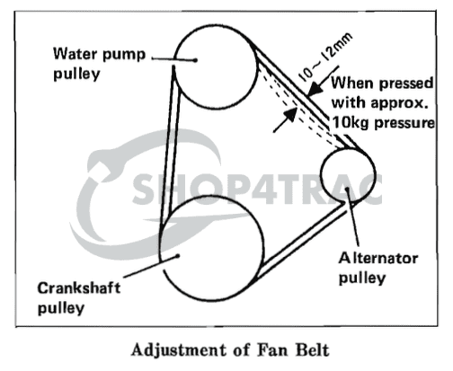 Courroie trapézoïdale Iseki TX1300 - TX1500 | TF15 - TF193 | Shop4Trac