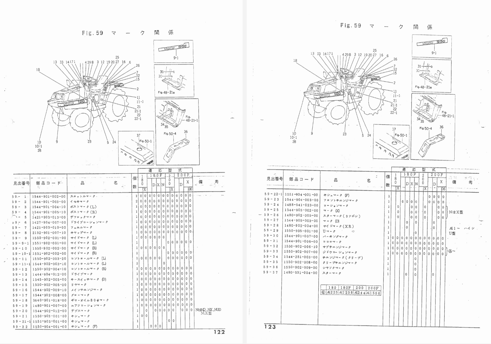 Manual Iseki Landhope TU180-200F