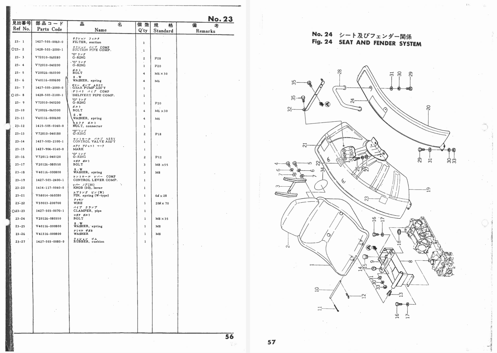 Handleiding Iseki Landhope TX1000 - TX1000F
