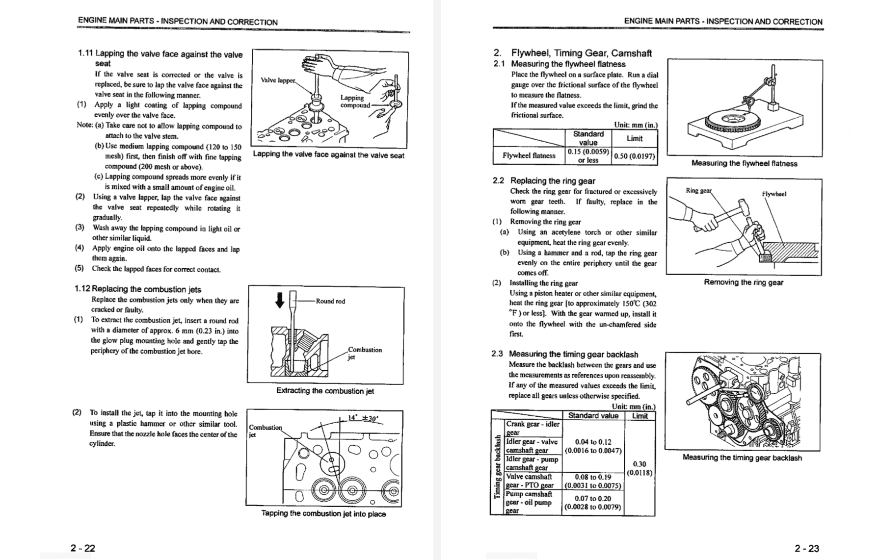Manual d'entretien manuel Mitsubishi S3L | S4L